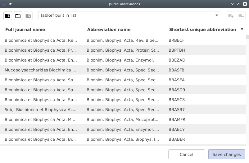 Journal Abbreviation List Download - Colab